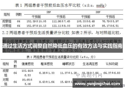 通过生活方式调整自然降低血压的有效方法与实践指南