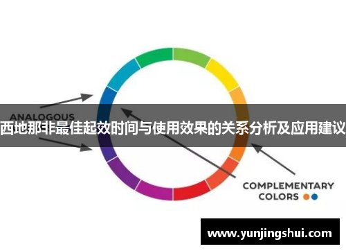 西地那非最佳起效时间与使用效果的关系分析及应用建议