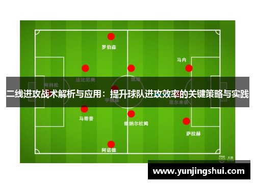 二线进攻战术解析与应用：提升球队进攻效率的关键策略与实践